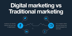Digital Marketing vs. Old School Marketing